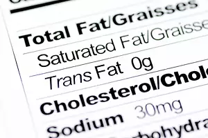 Trans Fat Is Banned!